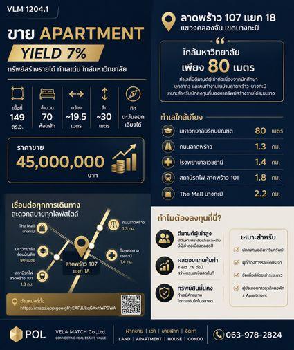 รูป ขาย Apartment พร้อมผู้เช่า ย่านลาดพร้าว 107 | Yield 7% | 70 ห้อง  - รูปที่ 1/1