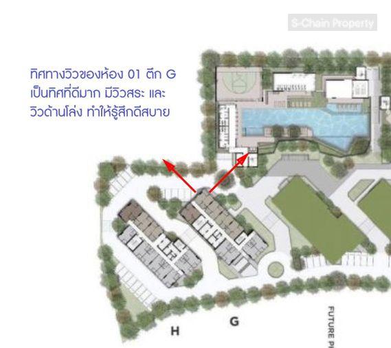 รูป 🪴✨ For Rent 🏙️ Chapter One ECO Ratchada-Huai Khwang ✨ NO-016 - รูปที่ 12/12