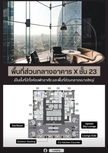 picture 1Bed | 1Bath | BTS Ari | 27sqm | THB 20,000/mo | Fl.23 — Noble Around Ari Bangkok - 7/8
