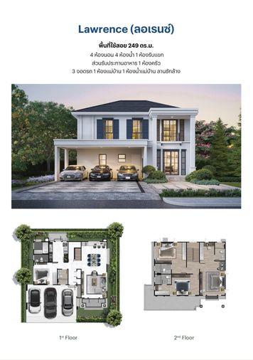 รูป  🏡#MT2609_040🏡💥ด่วน💥ว่างชัวร์ รีบคลิก ก่อนหลุดมือ‼️ 𝗙𝗼𝗿 𝗥𝗲𝗻𝘁 9️⃣0️⃣k.🔥โครงการ เศรษฐสิริ ดอนเมือง - รูปที่ 26/27