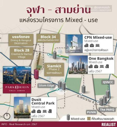 รูป 1 ห้องนอน | 1 ห้องน้ำ | BTS Siam | 34 ตร.ม. | 32,000 บาท/เดือน | ชั้น 26 — Park Origin กรุงเทพฯ - รูปที่ 2/5