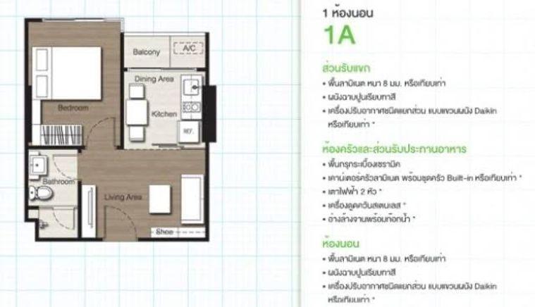 รูป 1 ห้องนอน | 1 ห้องน้ำ | BTS On Nut | 31 ตร.ม. | 15,000 บาท/เดือน | ชั้น 37 — The Base Sukhumvit 77 กรุงเทพฯ - รูปที่ 2/4