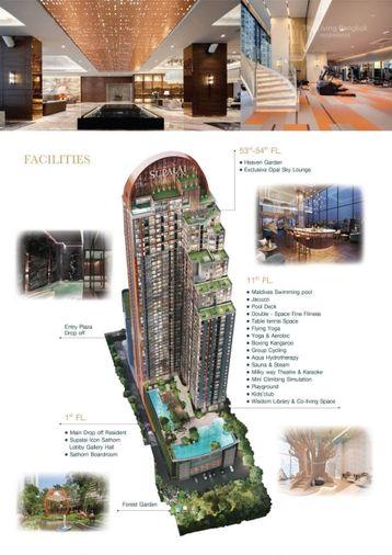 รูป ✨Condo for Rent : Supalai Icon Sathorn (AP-02) ( line : @condo91 ) - รูปที่ 17/17
