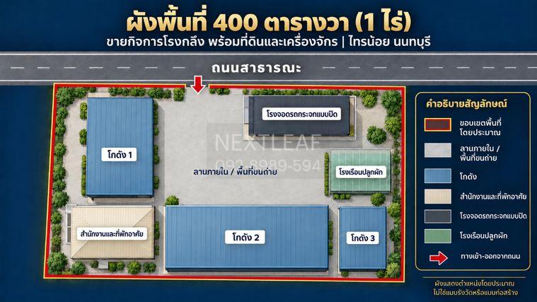 รูป 🏭 ขายกิจการโรงกลึงพร้อมเครื่องจักร สำนักงาน และที่พักอาศัย ไทรน้อย นนทบุรี - รูปที่ 31/31