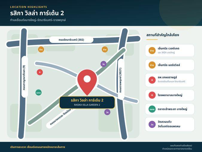รูป ขายบ้านเดี่ยว 2 ชั้น รสิกา วิลล่า การ์เด้น 2 รัตนาธิเบศร์ 50 ตร.ว. ไม่มีบ้านตรงข้าม พร้อมต้นไม้รอบบ้าน - รูปที่ 29/29