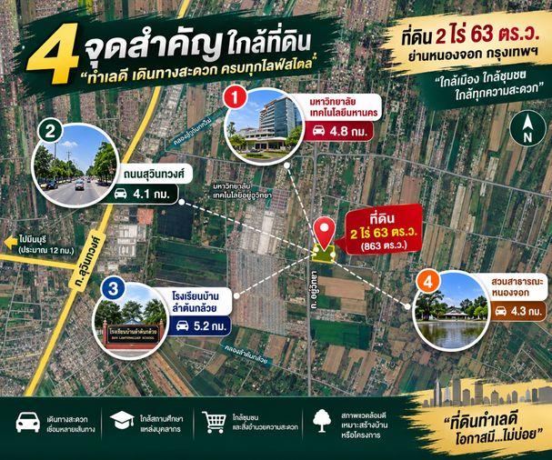 รูป ที่ดินหนองจอก แปลงติดถนนอยู่วิทยา ที่ดินศักยภาพสูง  - รูปที่ 3/11