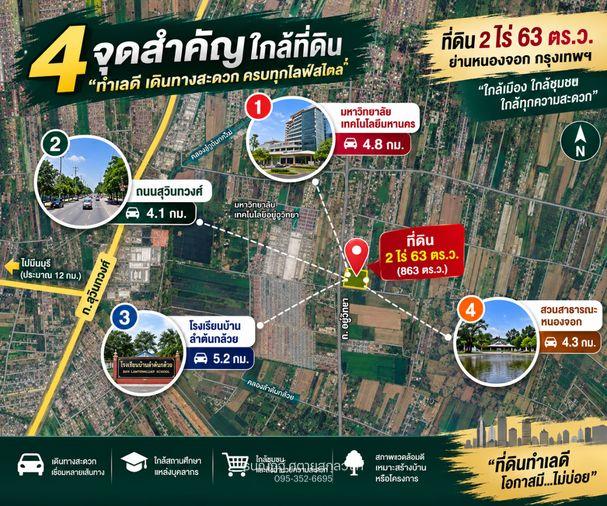 รูป ที่ดินหนองจอก แปลงติดถนนอยู่วิทยา ที่ดินศักยภาพสูง - รูปที่ 3/11