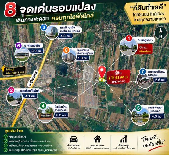 รูป ที่ดินหนองจอก แปลงติดถนนอยู่วิทยา ที่ดินศักยภาพสูง  - รูปที่ 2/11