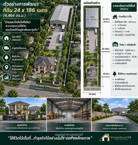 รูป ที่ดินถนนชัยพฤกษ์ ติดถนนซอยโยธาธิการ นนทบุรี 2023 แปลงสวย พร้อมศักยภาพสูง - รูปที่ 22/23