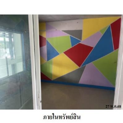รูป 🔥 ขายทาวน์เฮ้าส์ 2 ชั้น✅ เดอะคัลเลอร์ส รังสิต-คลอง 4 | The Colors Rangsit-Khlong 4 | ทำเลรังสิต-คลอง 4 - รูปที่ 6/13