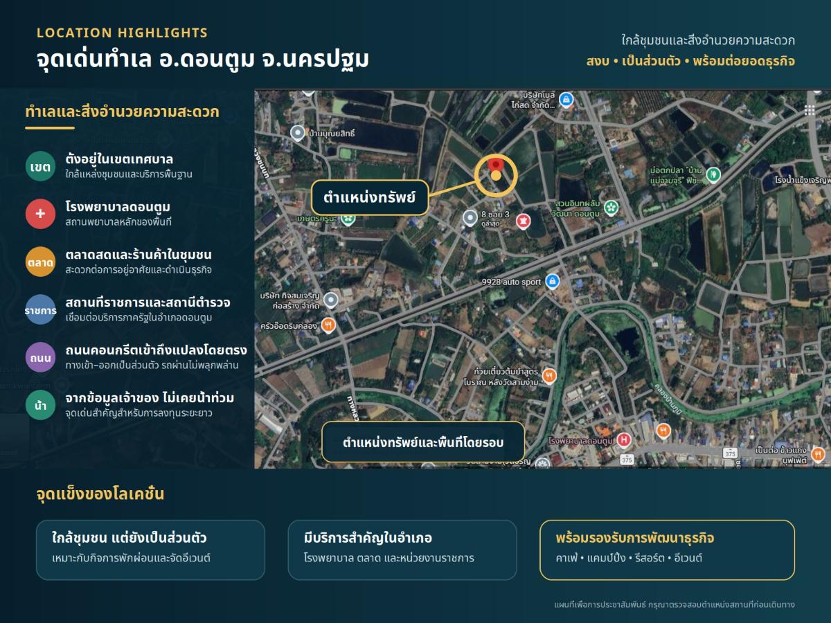 รูป ขาย ที่ดินพร้อมกิจการเกือบ 5 ไร่ อำเภอดอนตูม จังหวัดนครปฐม พร้อมสระน้ำขนาดใหญ่ อาคารคาเฟ่ และพื้นที่รองรับกิจกรรม - รูปที่ 52/52